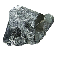 Mineral Chrome 2